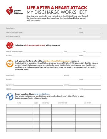 AMI Toolkit Discharge Worksheet