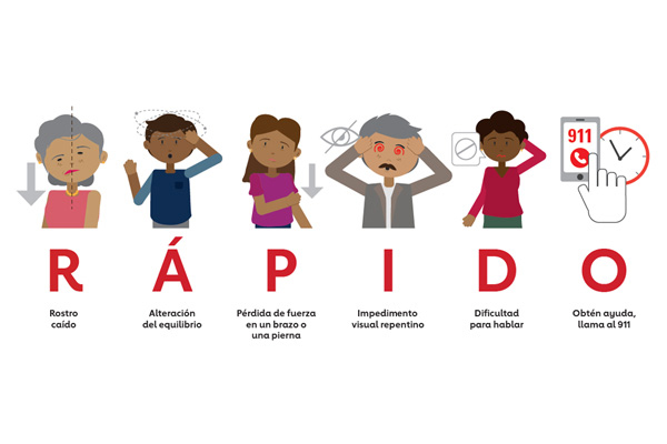 a digital illustration of characters communicating RÁPIDO