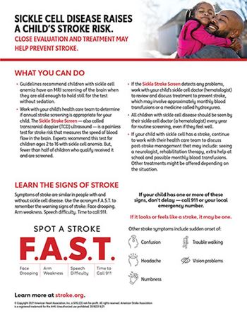 Sickle Cell Anemia infographic b