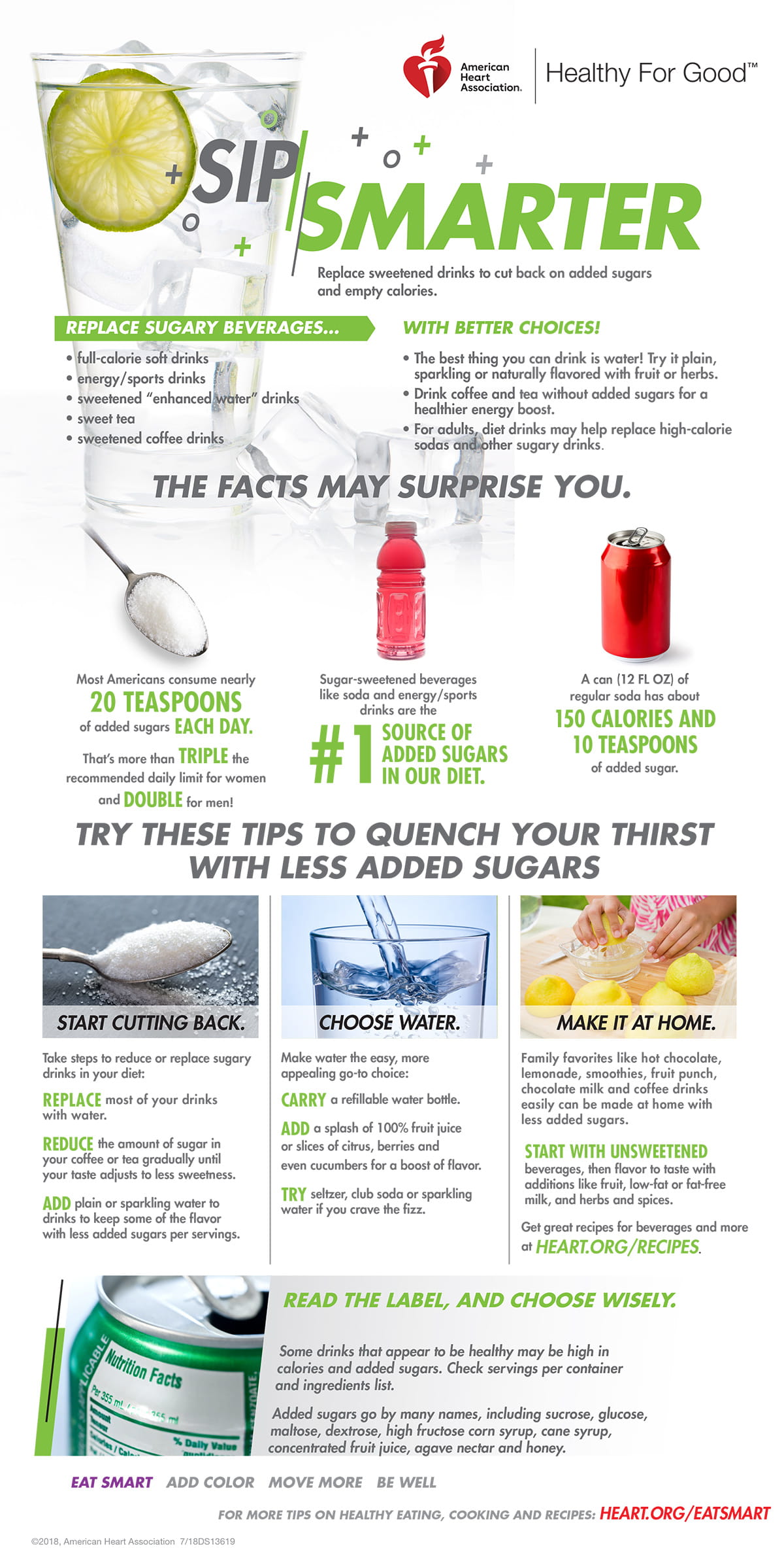 Sip Smarter infographic