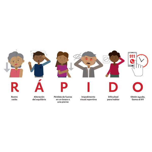 a digital illustration of characters communicating RÁPIDO a digital illustration of characters communicating RÁPIDO