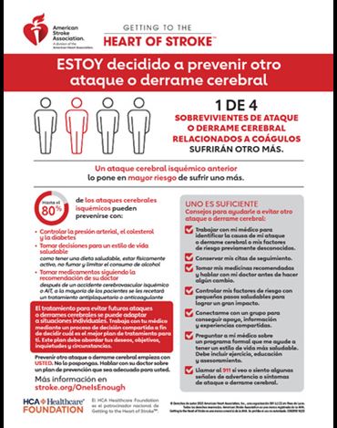 ESTOY decidado a prevenir otro ataque o derrame cerebral infografía