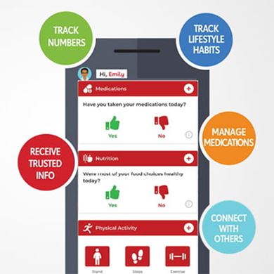 illustration of the app on a smartphone with round colored callouts: track numbers, track lifestyle habits, receive trusted info, manage medications, and connect with others illustration of the app on a smartphone with round colored callouts: track numbers, track lifestyle habits, receive trusted info, manage medications, and connect with others
