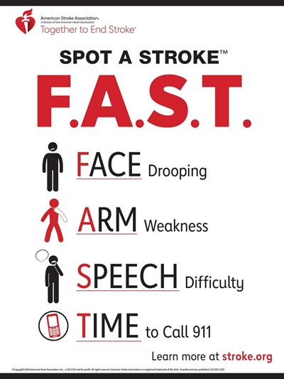 Spot a Stroke F.A.S.T. Poster