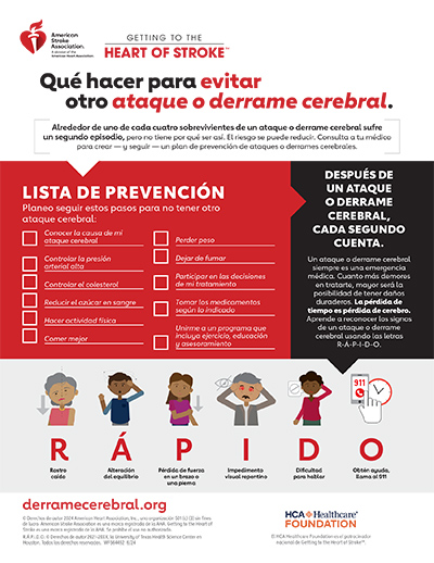 Qué hacer para evitar otro ataque o derrame cerebral: lista de prevención